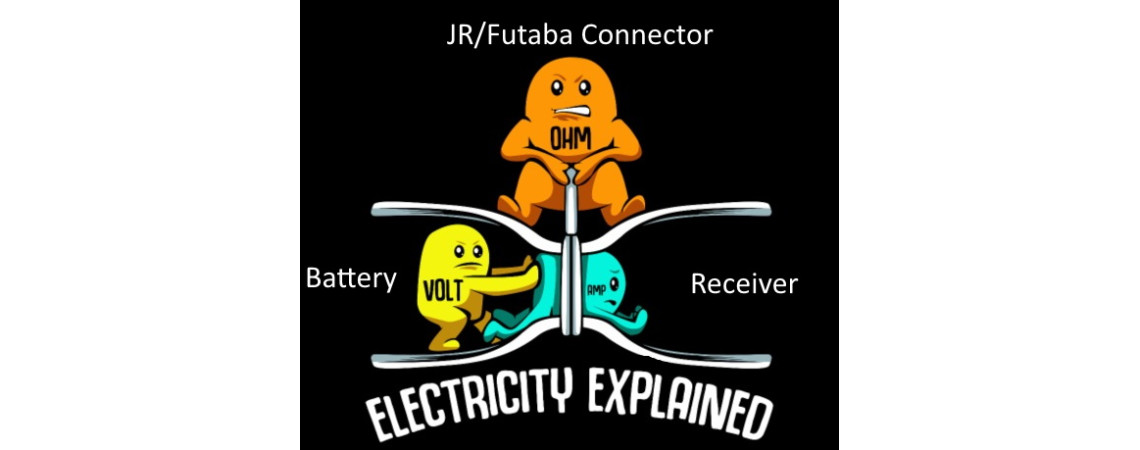 Electricity Explained
